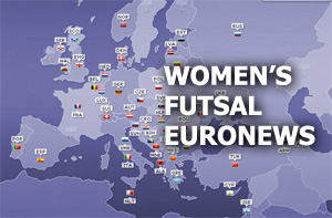 Women's futsal, женский футзал, мини-футбол, УЕФА, ФУТЗАЛ, АМФУ